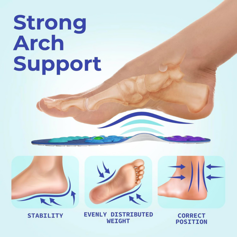 Puffstep™  Magnetic Acupressure Insoles